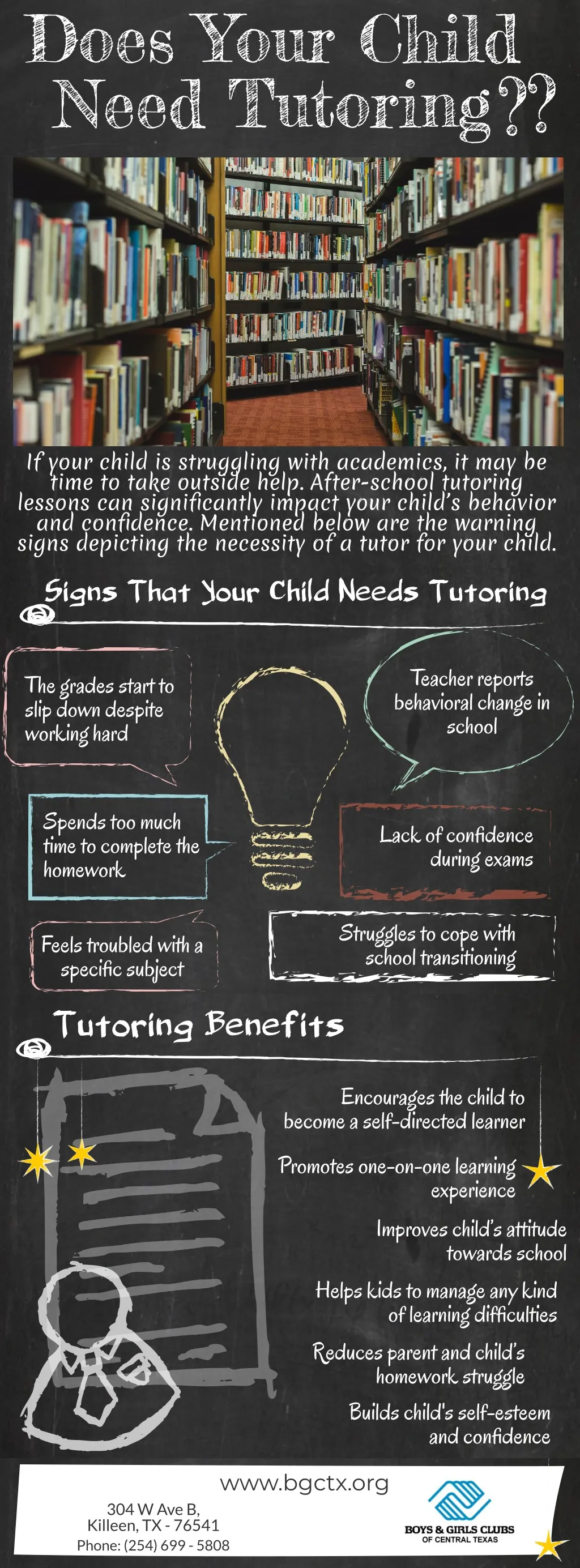 does your child need tutoring