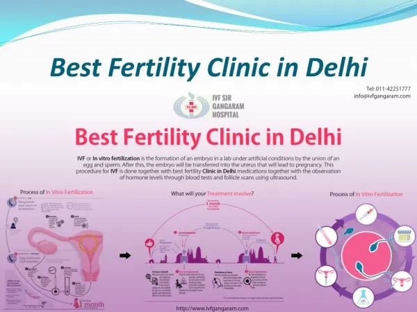 Way for Best Fertility Clinic in Delhi with High Success Rate