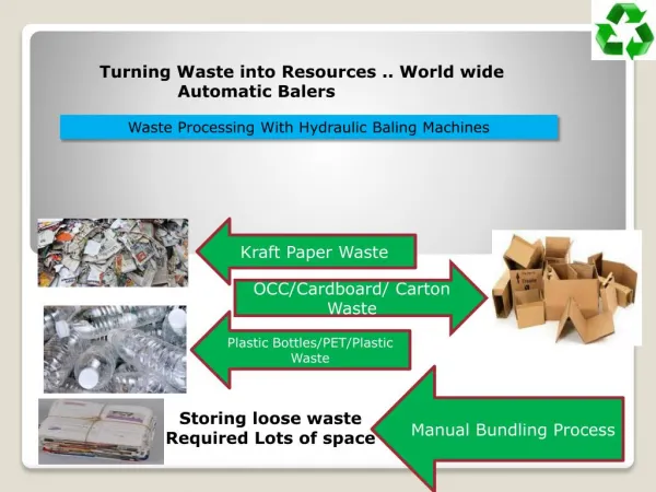 Waste Processing With Hydraulic Baling Machines