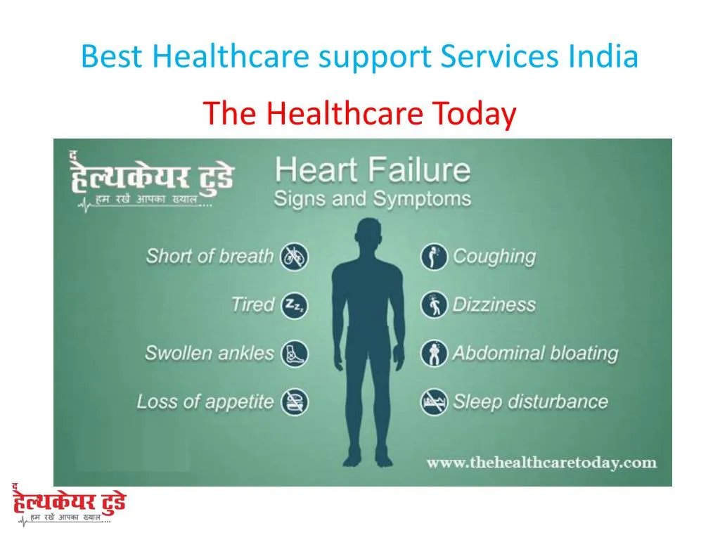 best healthcare support services india