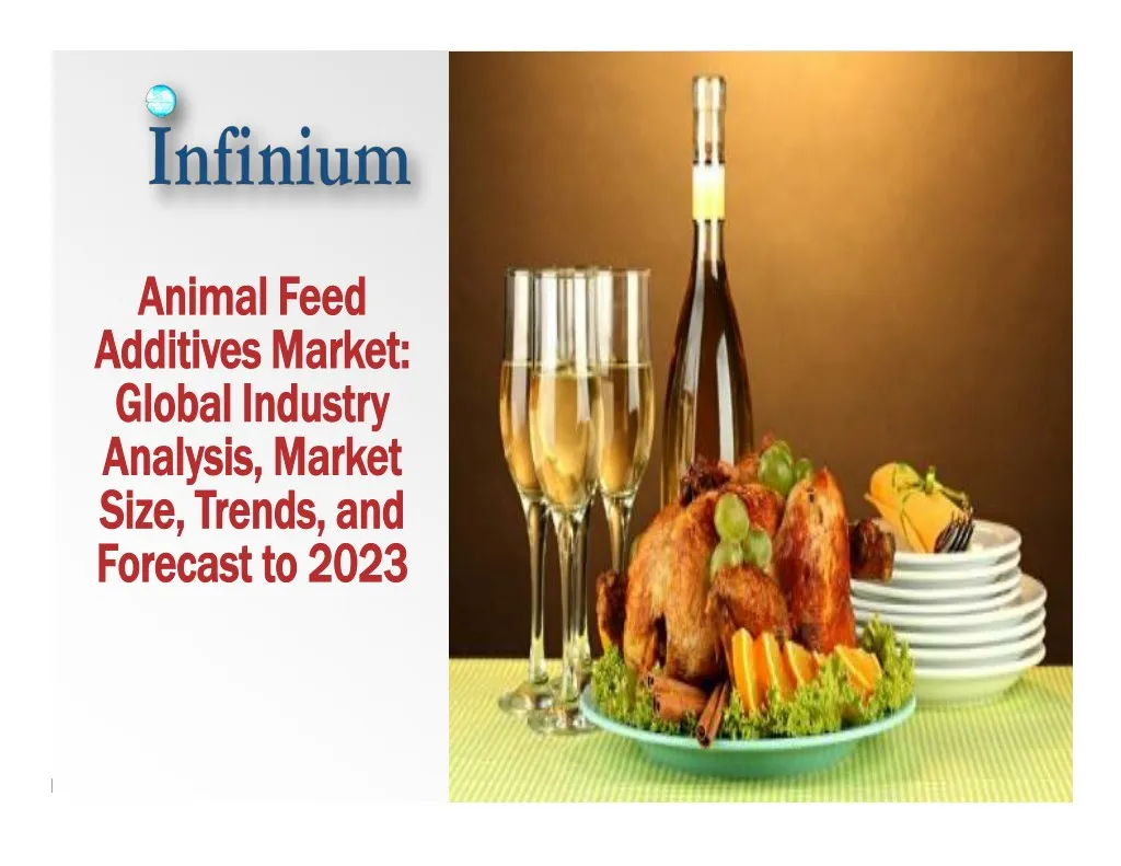 animal feed animal feed additives market