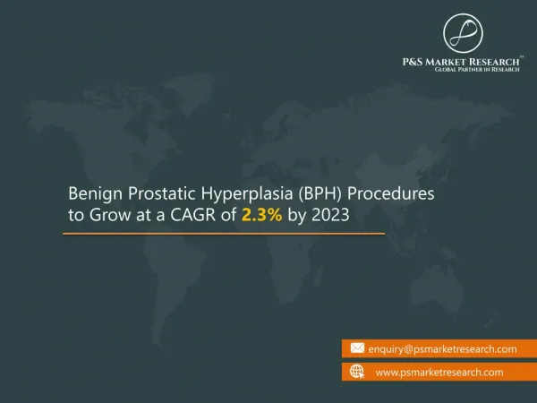 Benign Prostatic Hyperplasia Procedures - Latest Trends and Forecast Analysis, 2023