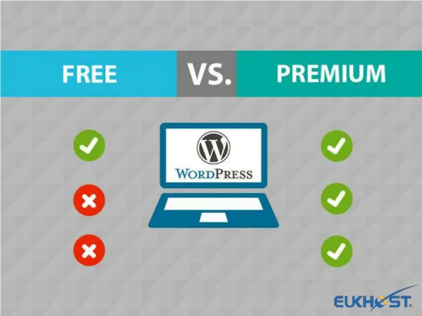 Differences Between Free and Paid WordPress Hosting