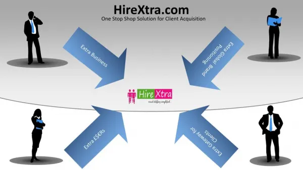 The Futuristic Crowd Staffing Platform – HireXtra
