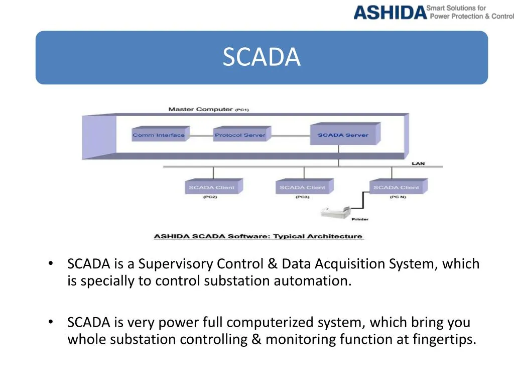 scada is a supervisory control data acquisition