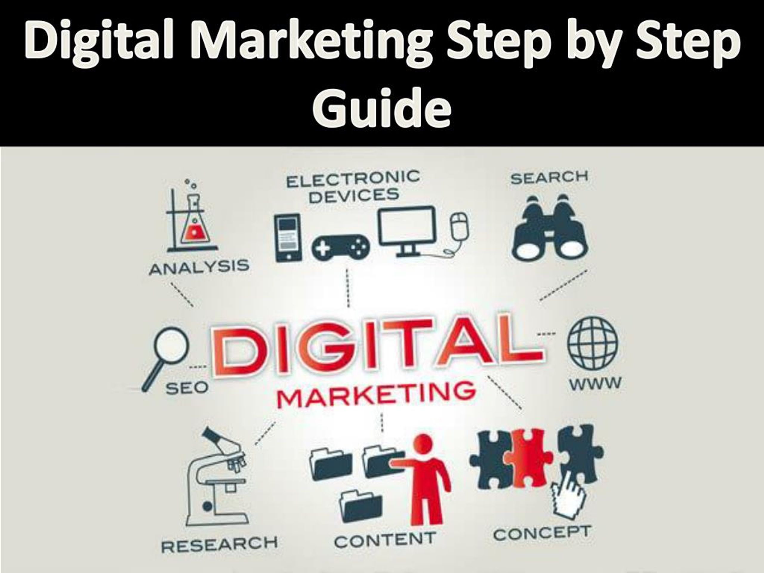 PPT - Digital Marketing Step by Step Guide PowerPoint Presentation ...