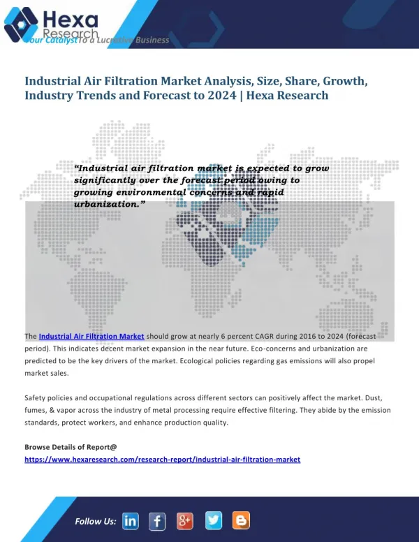 Industrial Air Filtration Research Report