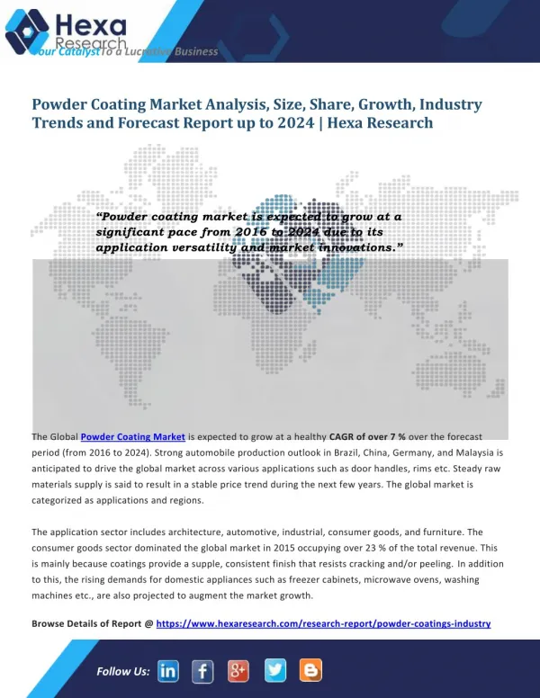 Powder Coatings Industry Research Report