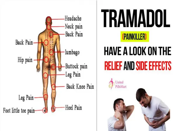 Tramadol ( Painkiller )- Have a look on the relief and side effects