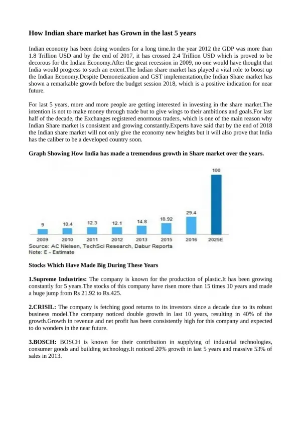 How Indian Share Market Has Grown In Last 5 Years