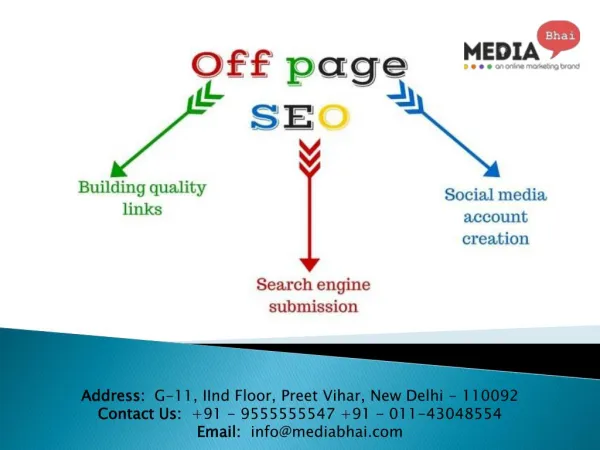 Best SEO Off Page & Activity