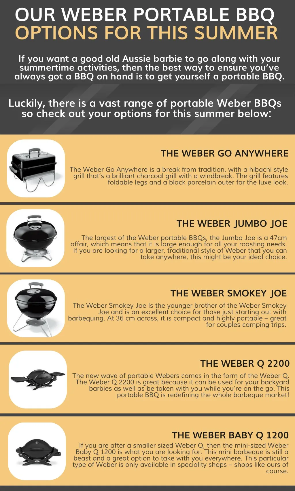 our weber portable bbq options for this summer