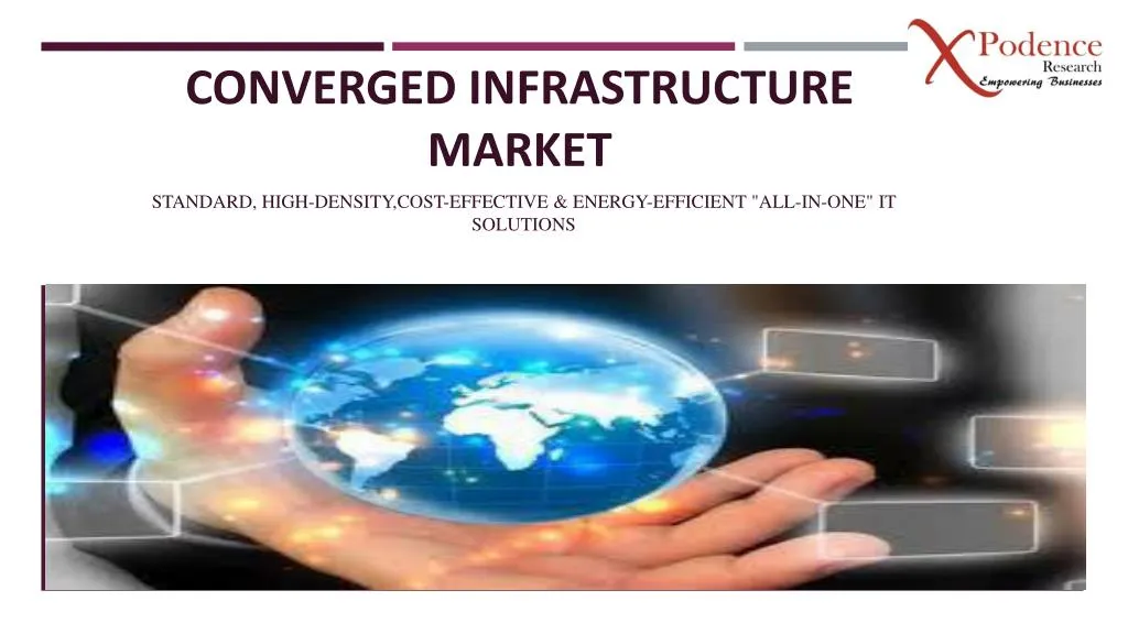 converged infrastructure market