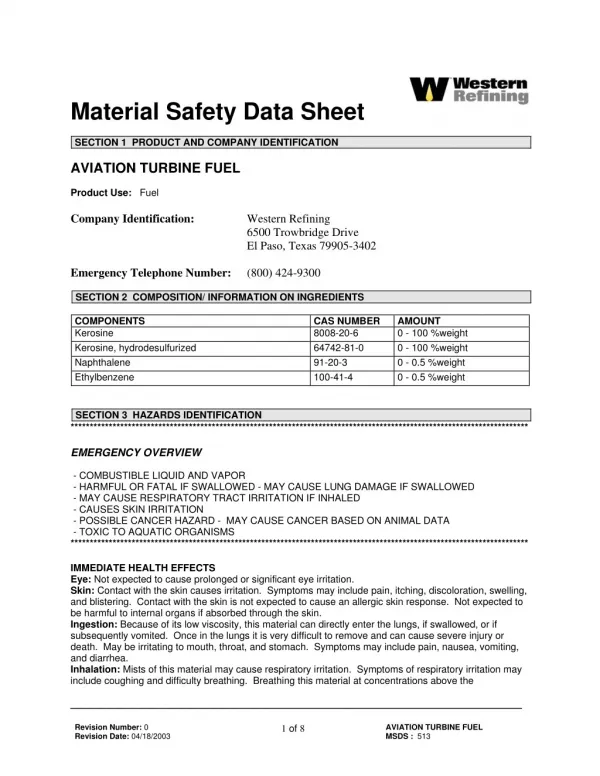 Jet-A with Prist Additive Safety Data Sheet