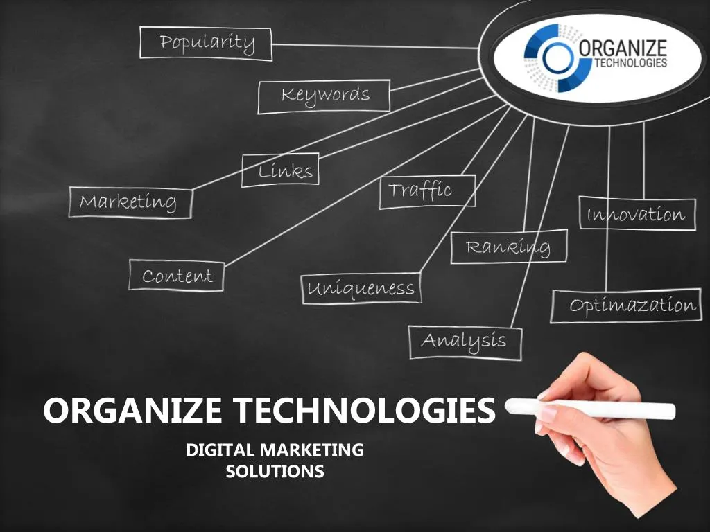 organize technologies