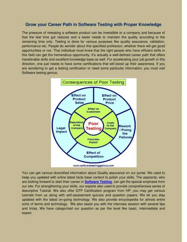 grow your career path in software testing with