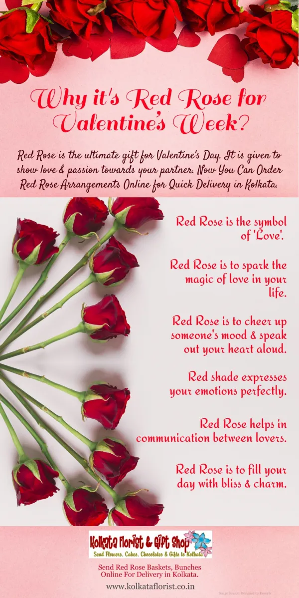 Why Itâ€™s Red Roses for Velentine's Week?