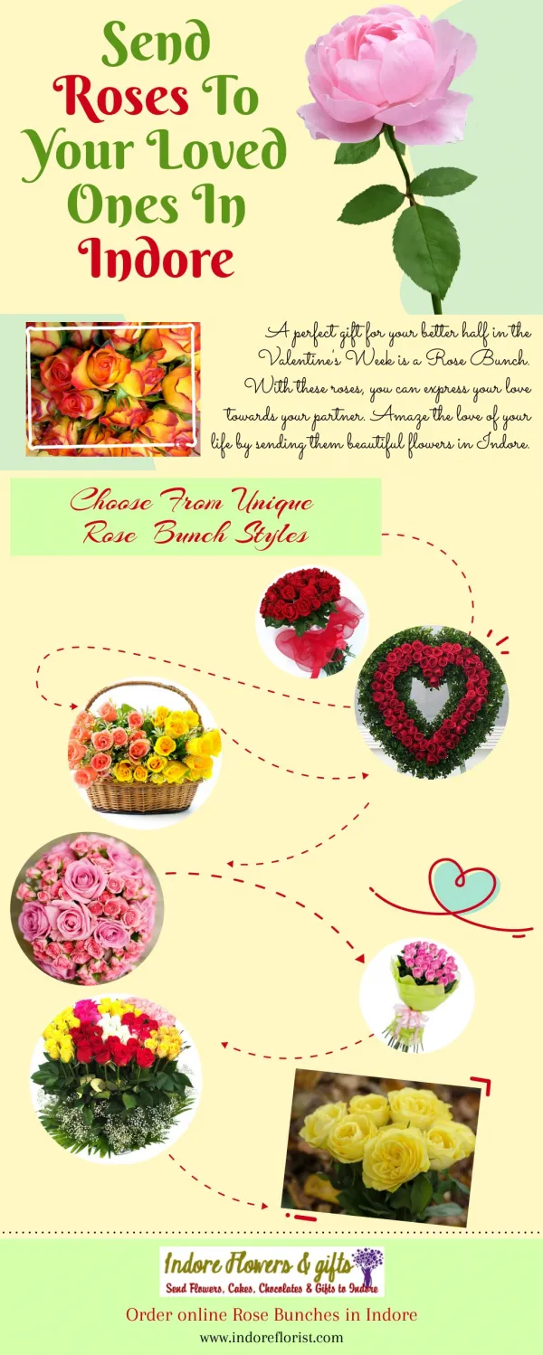 Send Roses to Your Loved Ones Indore