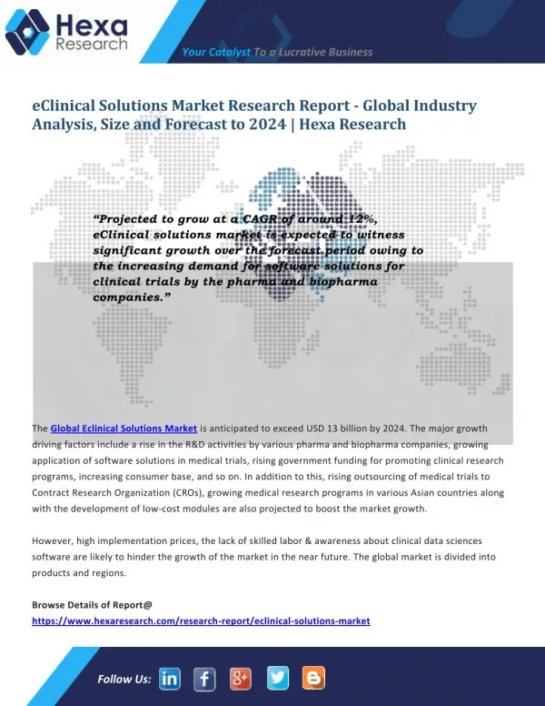 eClinical Solutions Industry Report, 2024 | Hexa Research