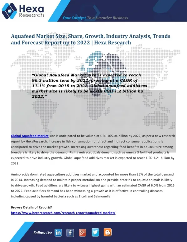 Aquafeed Market Size By Application, Product, Competitive Analysis & Forecast Till 2022