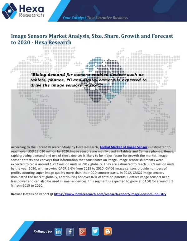 Image Sensors Market Analysis Report, 2020