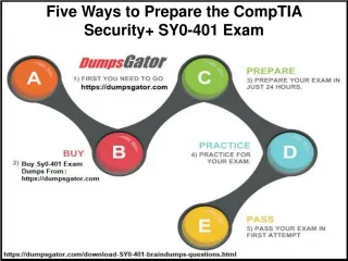 Dumpsgator SY0-401 Braindumps | CompTIA Security Sy0-401 Exam - slide 1