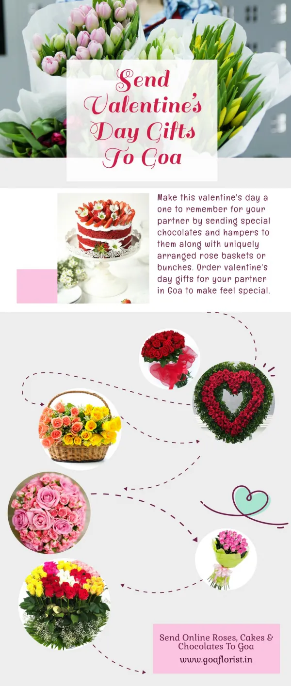 Send Valentine’s Day Gifts To Goa