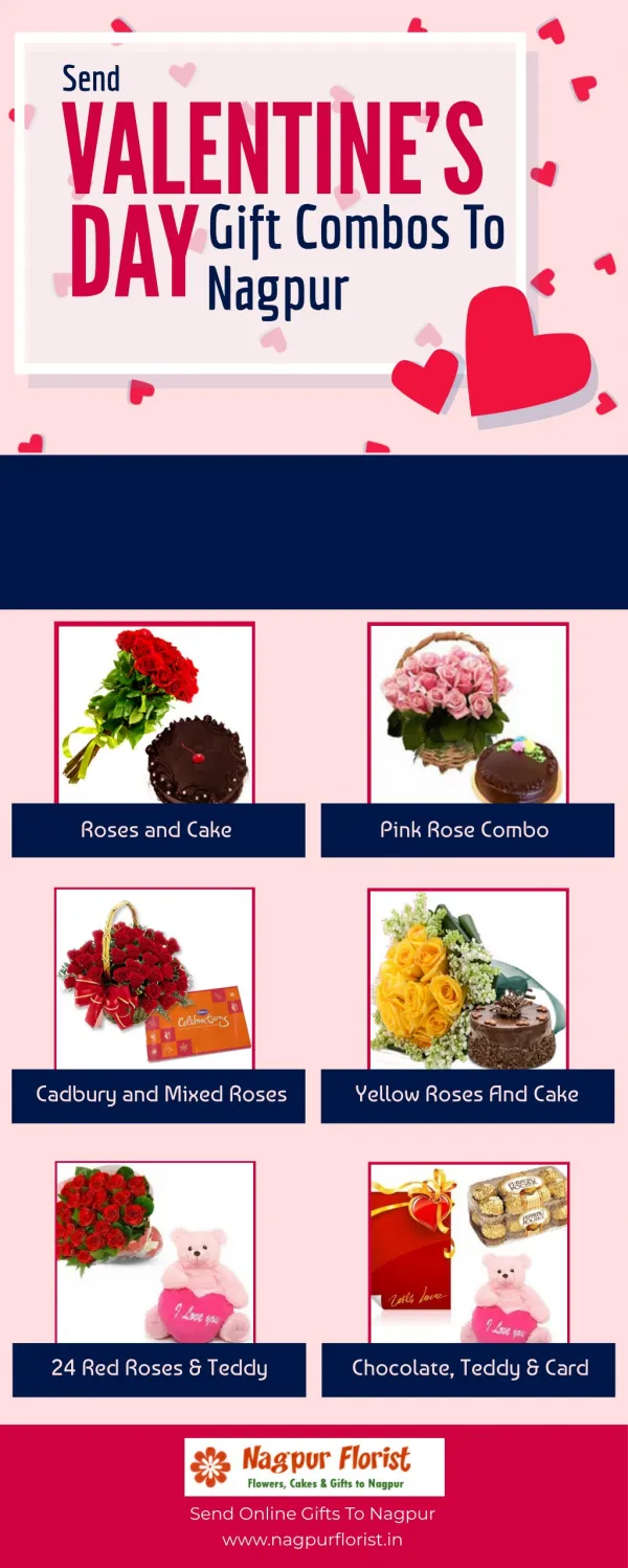 Send Valentine’s Day Gift Combos To Nagpur