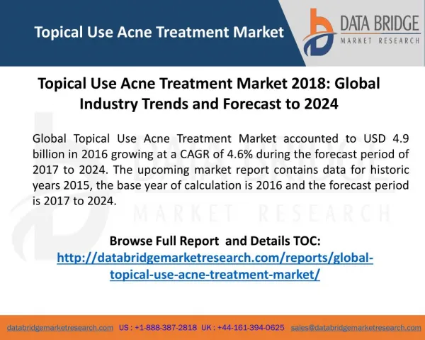 Topical Use Acne Treatment Market Trends, 2024
