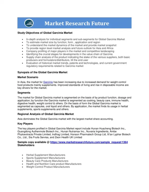 Garcinia Market Research Report