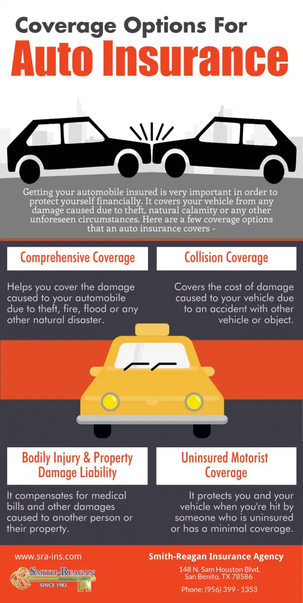 Coverage Options For Auto Insurance