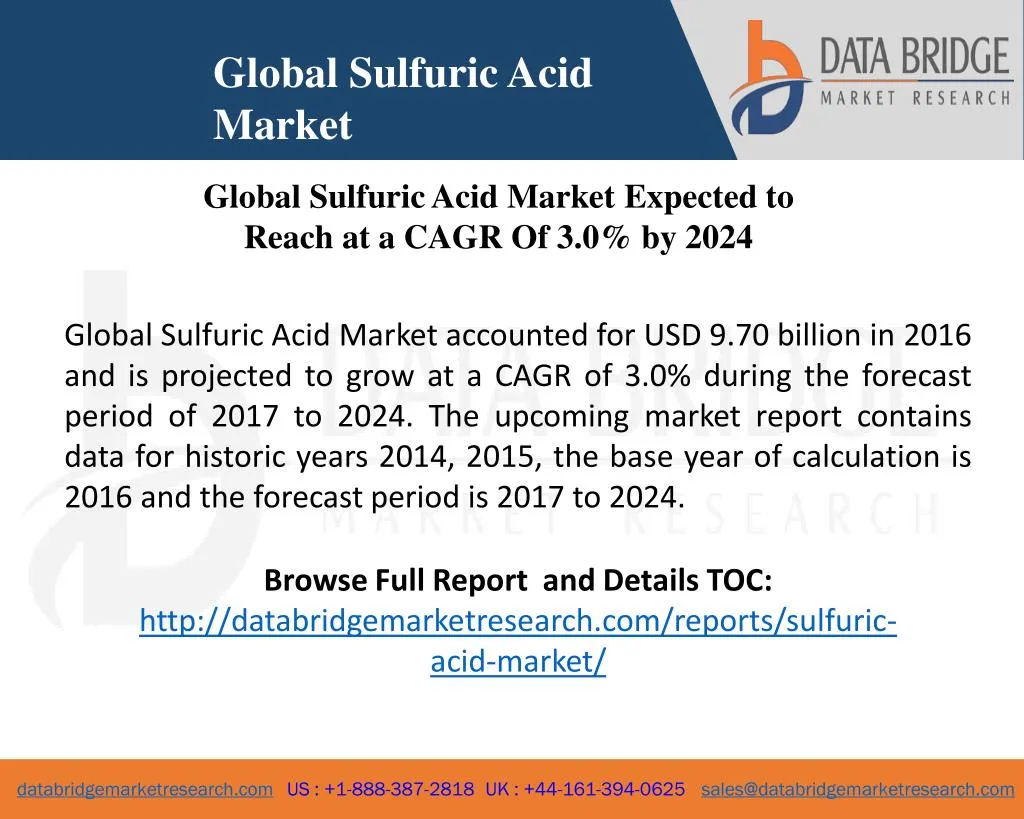 global sulfuric acid market t