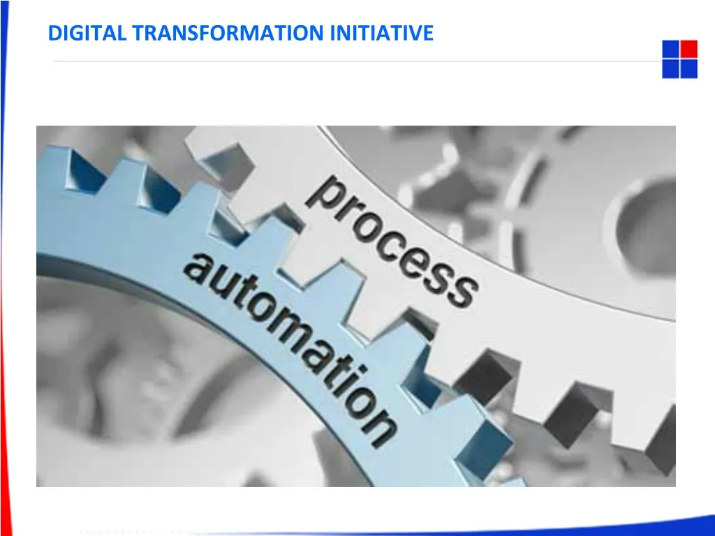 digital transformation initiative