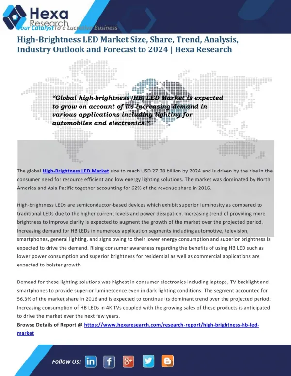 New Trends of High-Brightness LED Market with Worldwide Industry Analysis to 2024