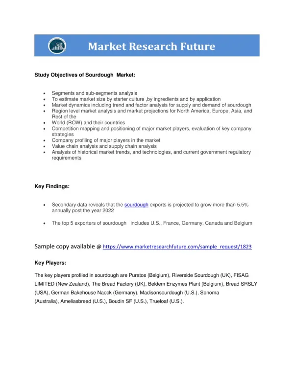 Sourdough Market report encompassing its macro and micro-markets analysis module