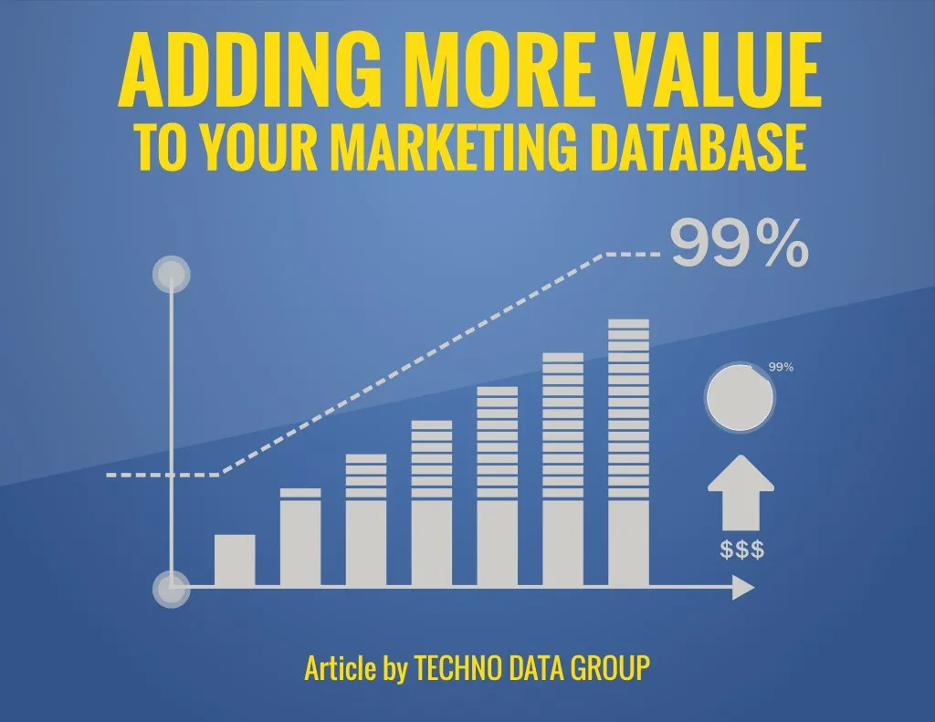 adding more value to your marketing database