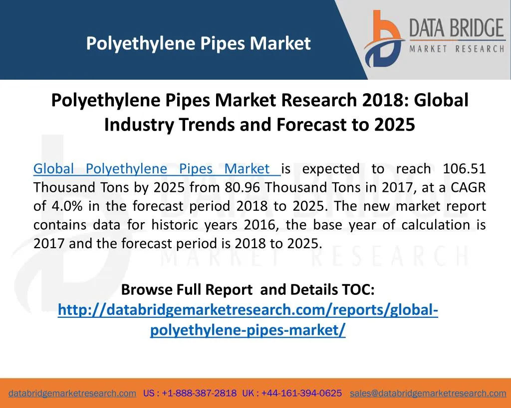 polyethylene pipes market