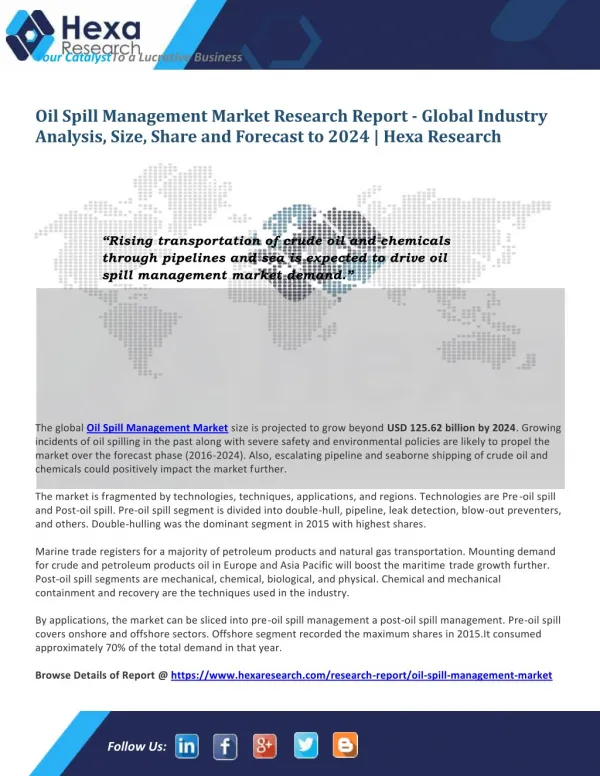 Oil spill Management Industry Research Report
