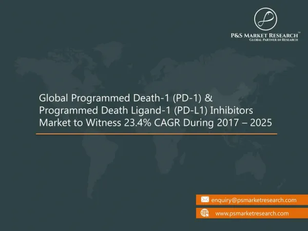 PD-1 and PD-L1 Inhibitors - Pipeline Analysis, Forecast, 2025