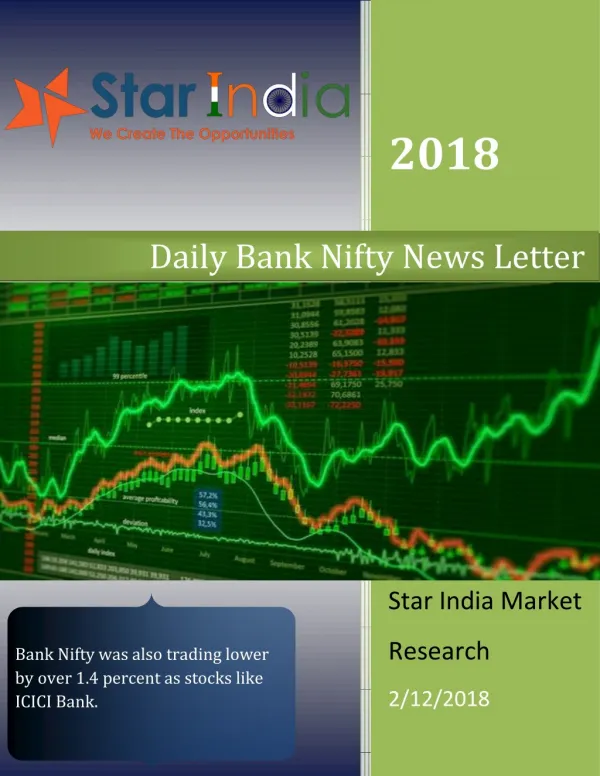 Weekly Bank Nifty Report
