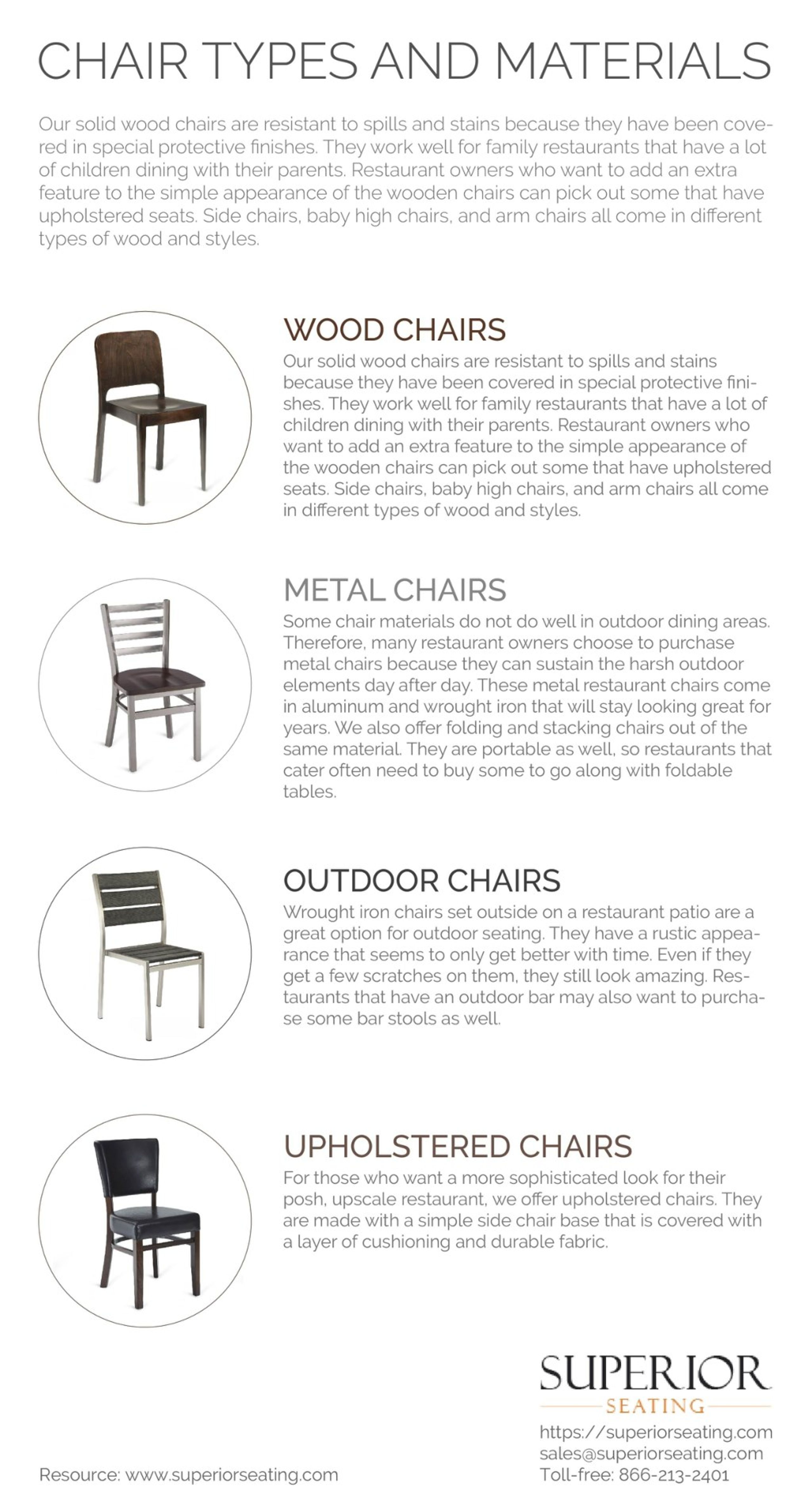 PPT - Chair Types and Materials PowerPoint Presentation, free download ...