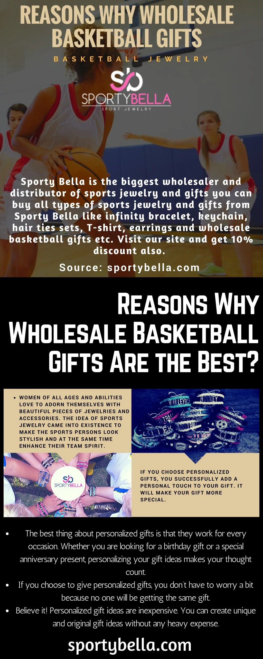 reasons why wholesale basketball gifts