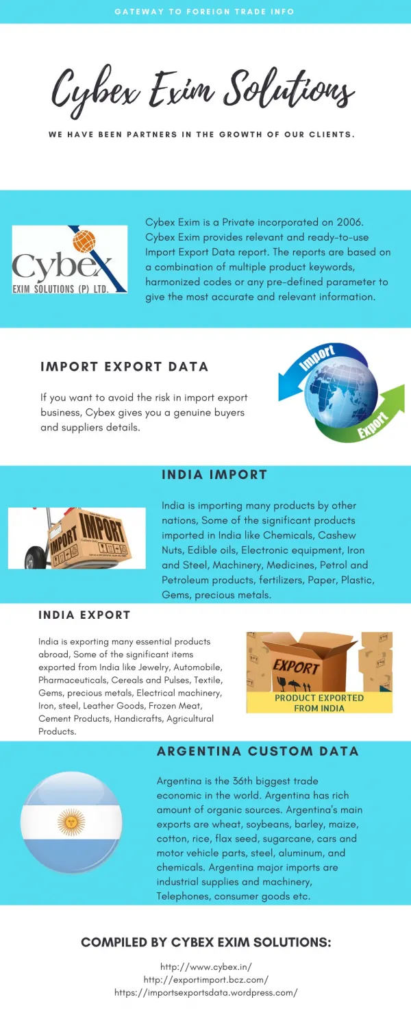 Import Export Details of India - Cybex Exim Solutions