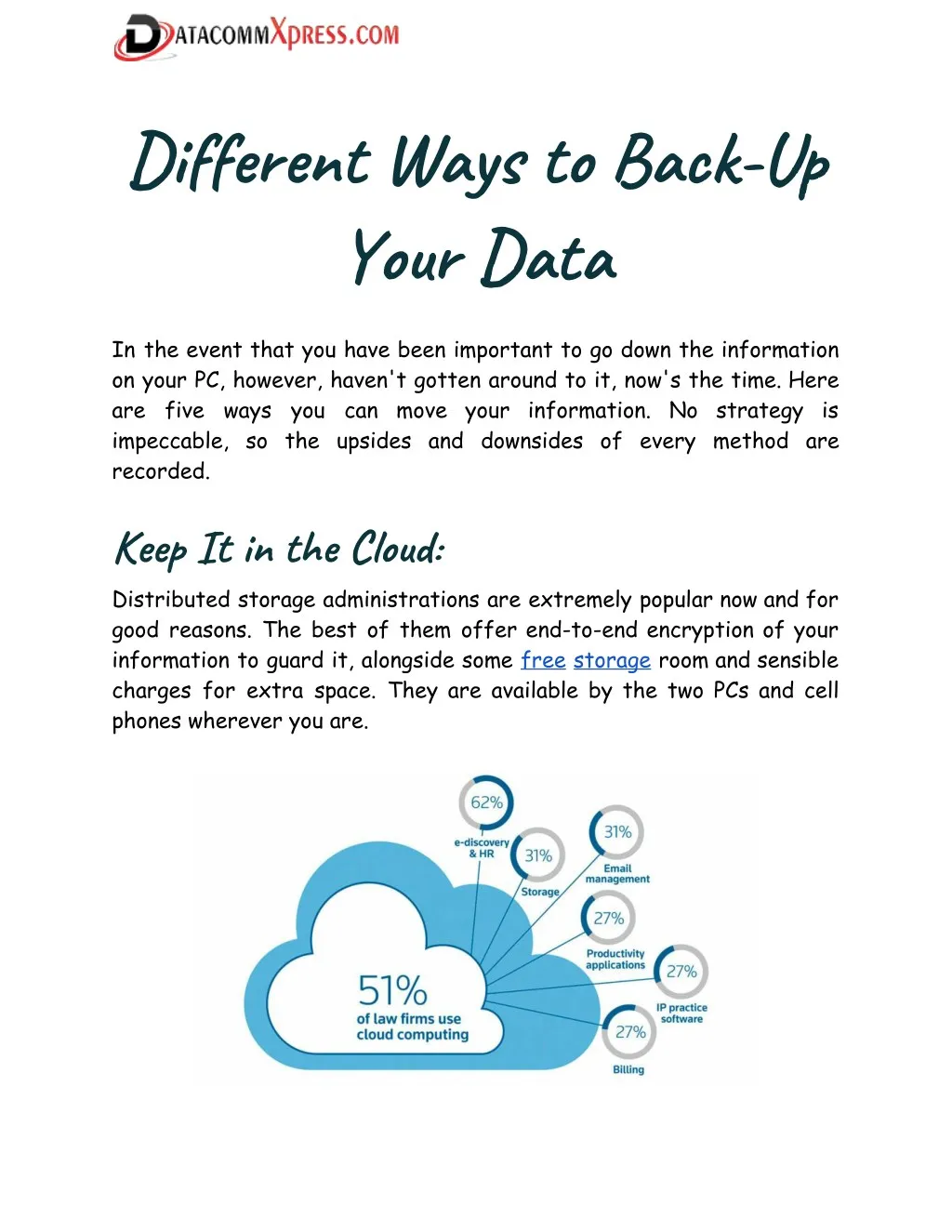 different ways to back up your data