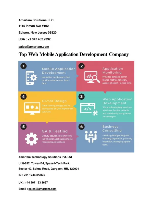 Web Mobile application development QA And Testing company India