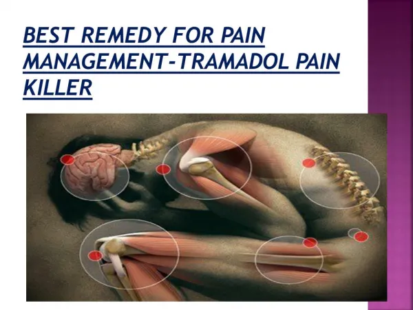 Best Pain Reliever-Tramadol