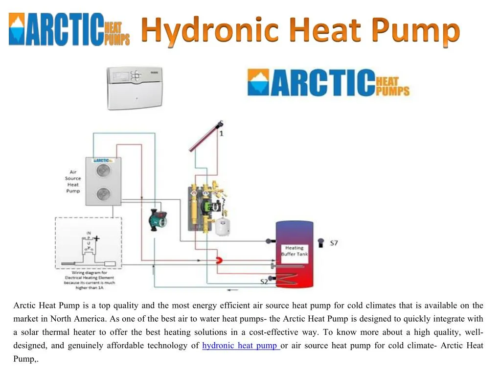 hydronic heat pump