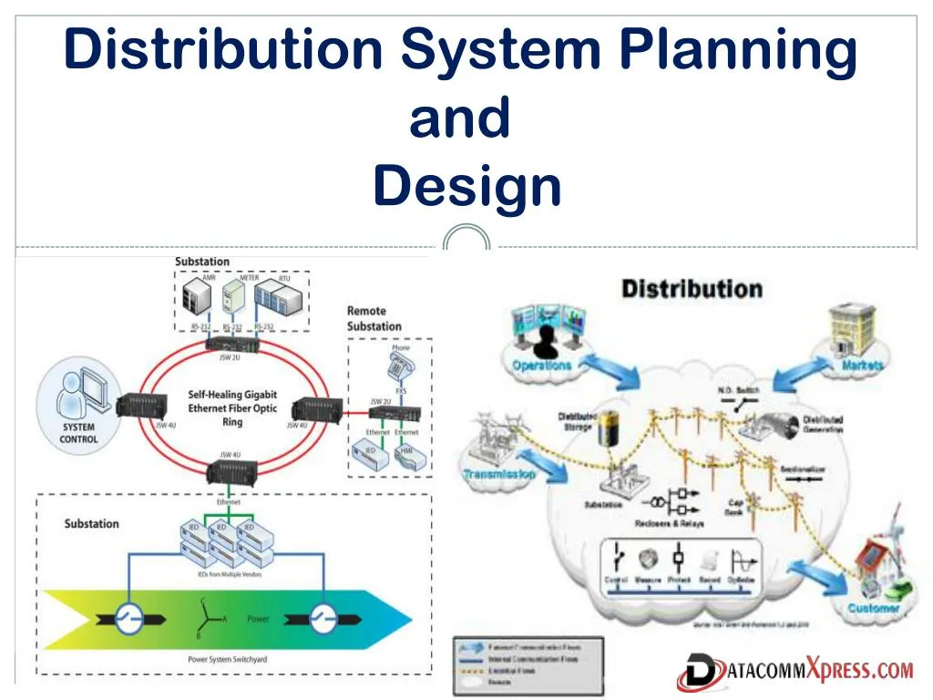 distribution system planning and design