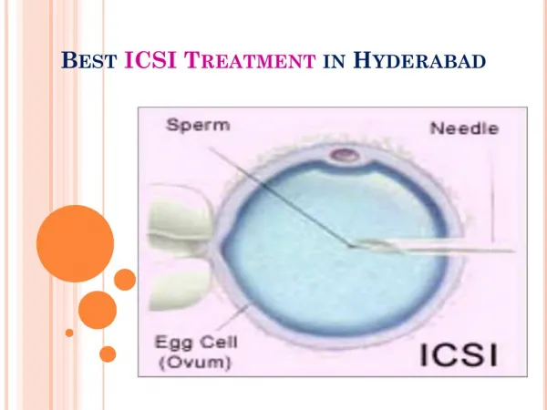 Best ICSI Treatment in Hyderabad