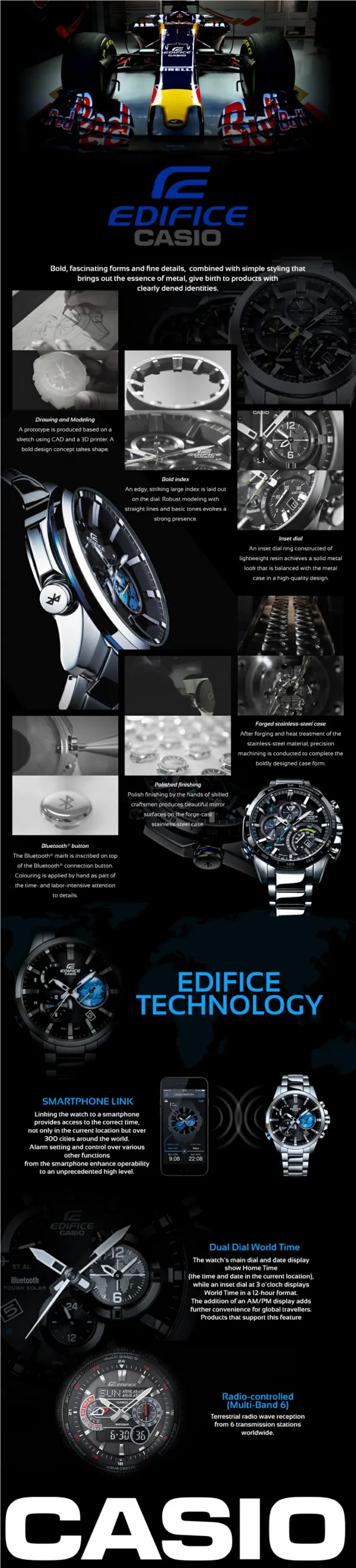 Casio Edifice Watches Infographic